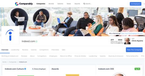 Indeed is a worldwide employment site with over 250M unique users each month. The site allows companies to post job listings and review potential employees. Job seekers can post th...